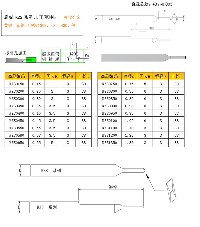 SER微鉆-東莞市鋒研產(chǎn)品目錄-16D