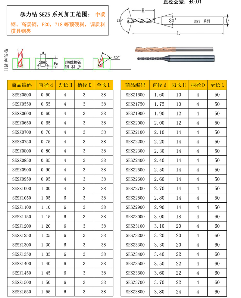 SER微鉆-東莞市鋒研產(chǎn)品目錄-26D