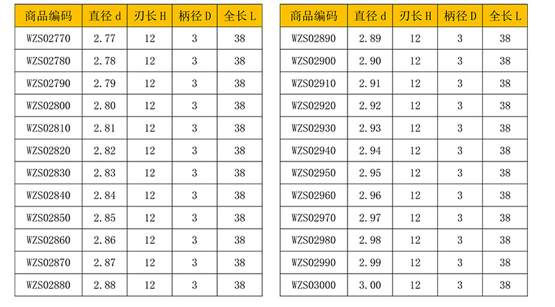 SER微鉆-東莞市鋒研產(chǎn)品目錄-11