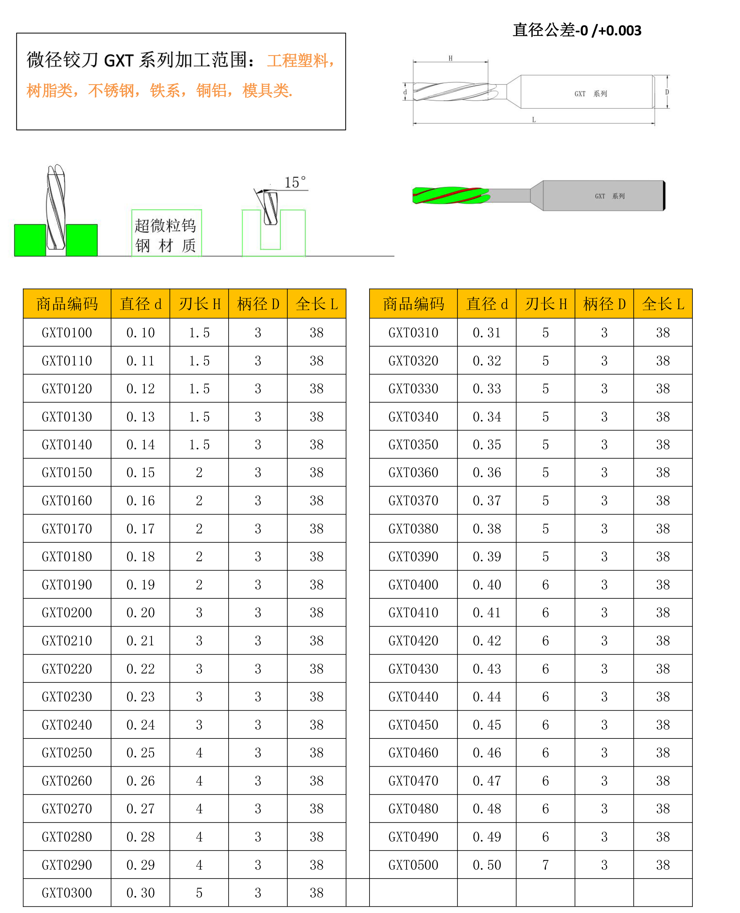 SER微鉆-東莞市鋒研產(chǎn)品目錄-39D