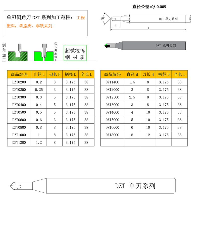 SER微鉆-東莞市鋒研產(chǎn)品目錄-33D