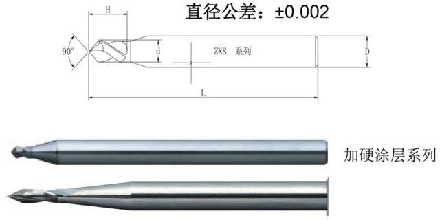 SER微鉆-東莞市鋒研產(chǎn)品目錄-17