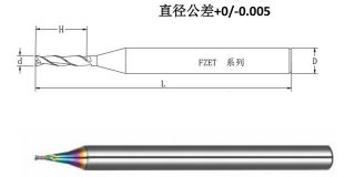 微徑銑刀FZET系列