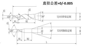 同軸鉆TZS,臺(tái)階鉆TS系列