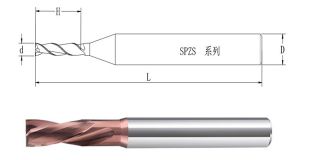 暴力平底鉆SESZ系列