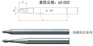 定點(diǎn)ZXS 系列