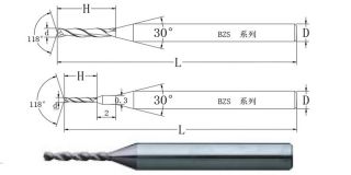 BZS系列